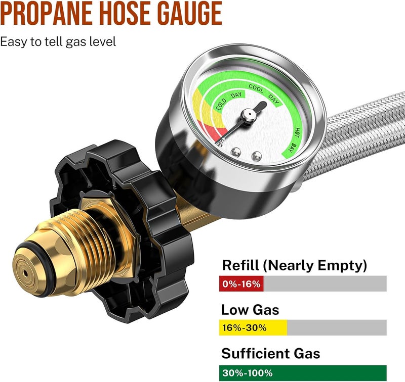 Alloxity 6ft Propane Hose Extension with Gauge, POL x 1/4" Male NPT, Braided Supply Pigtail Hose, for 5-100lb Tank Connection, Extend a Stay RV Propane Kit, Dual Regulator, Camper - Image 3